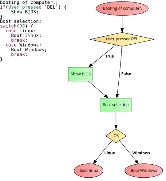 The demo app in action