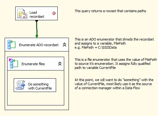 This is my image after I click the keyboard