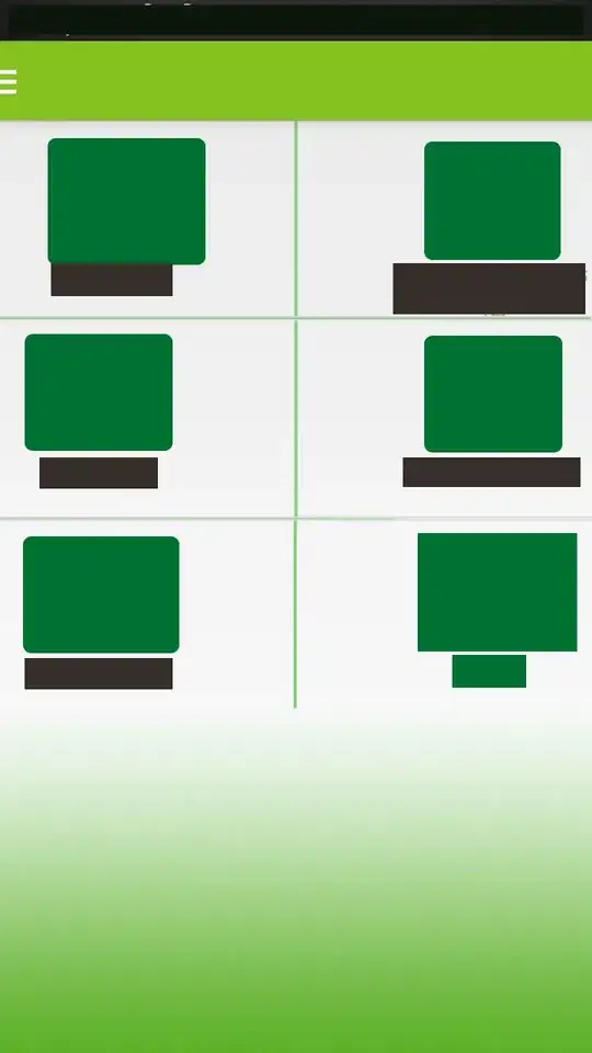 Not in right position