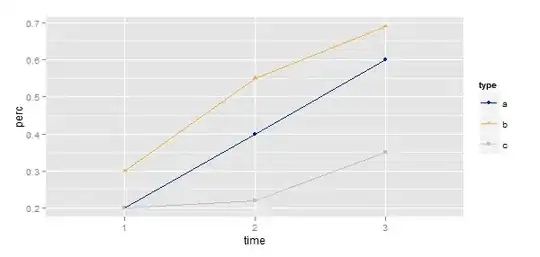 How it work in safari (webkit)