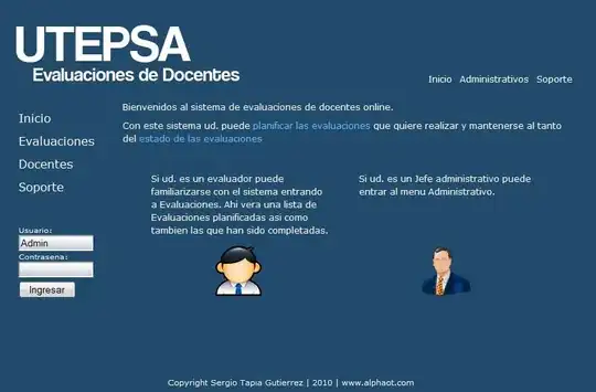 Graph and it's three subgraphs