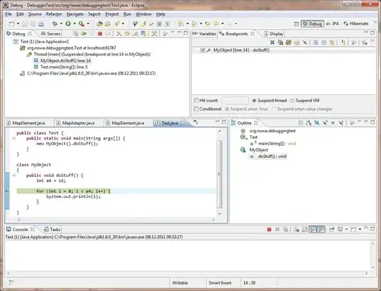 C++ Directory Properties