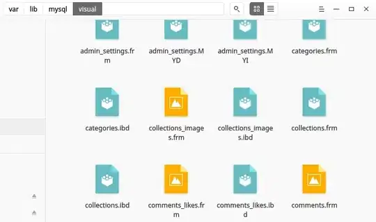 sample MySQL database table screenshot