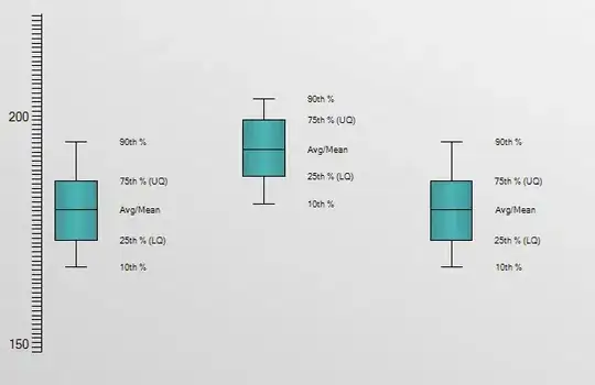 Link to a pic of the problem.