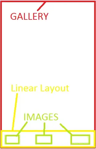 Picture of game display