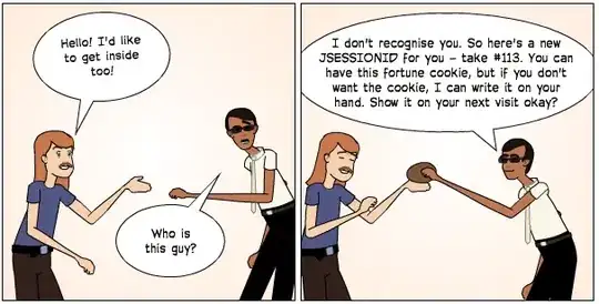 Here is the object, hoping to change "Dimnames" to "dimnames"