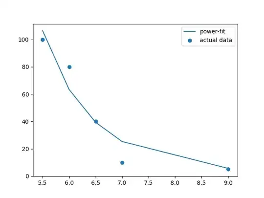 Visual Studio 2022 Installer Screen Shot