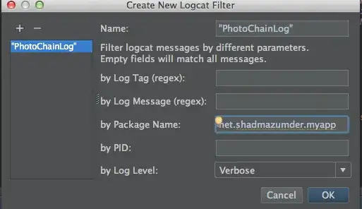 actual output needed