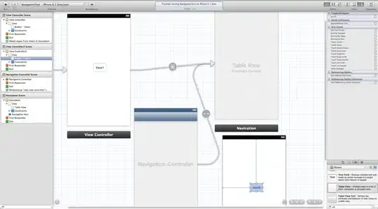 Show Wrapped Listeners option