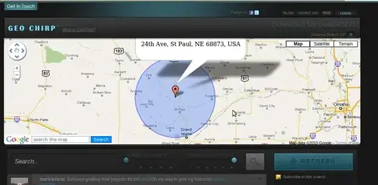 halflogistic(loc=0.00, scale=1.00)