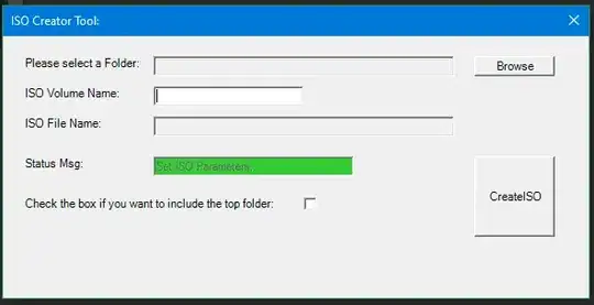 bar plot whit ggplot