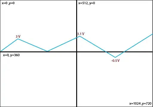 asafaweb.com screenshot