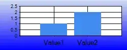 Left side image is API 28, Right side image is 25