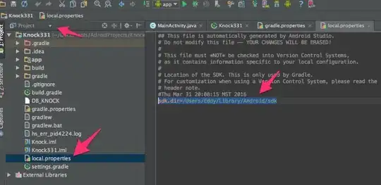 The most extravert div ever