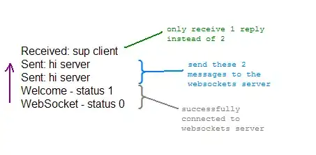 Visual Studio NTVS Project Properties