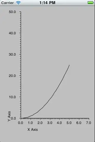 After retrieving it back from the local storage