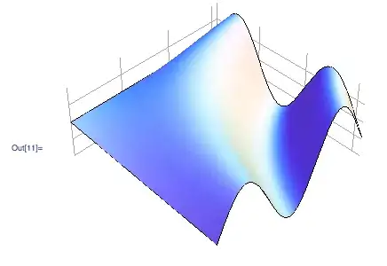 Facebook Home Button Code