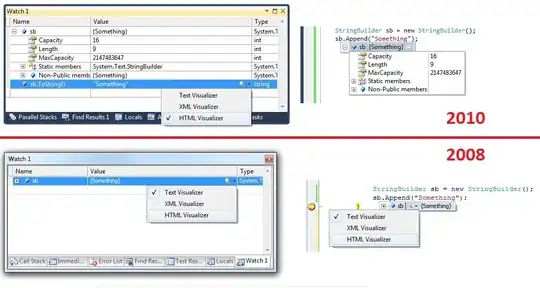 Expected graphic result
