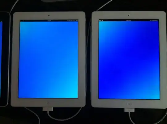 Release mode allocation graph