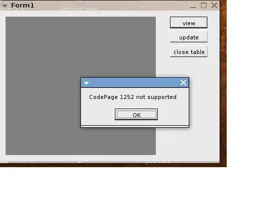 My Display has no Image