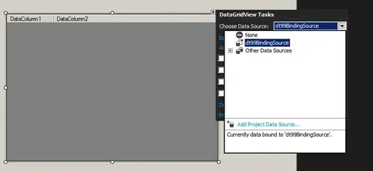 display before sorting