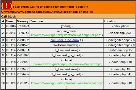 editor after changes