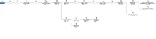 sequence diagram with async call and async reply