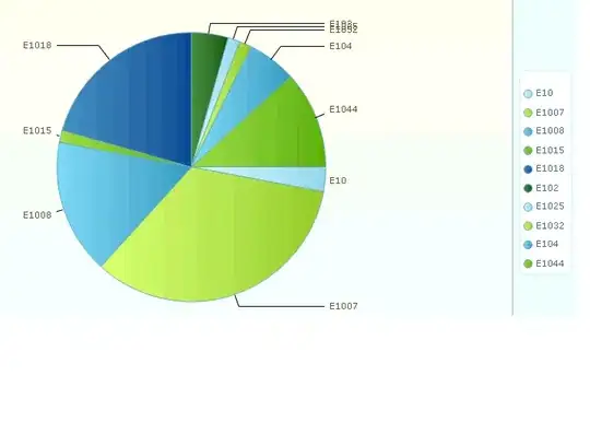 index on applicant_info