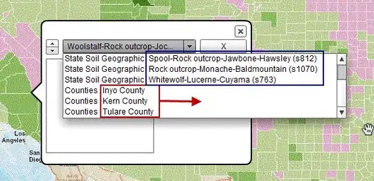 proxy sorting example
