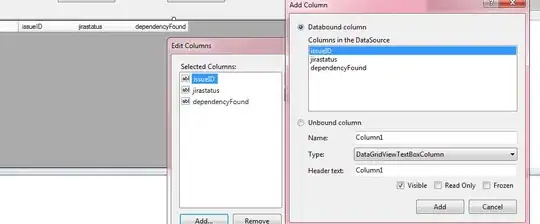 Flexbox reordering and wrapping.