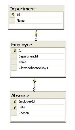 Empty concepto array