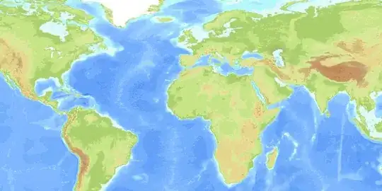 The problem when switched to mobile view