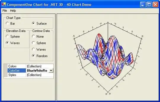 the point is in the middle of the two towers
