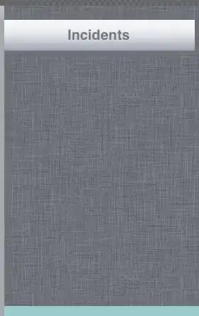 current alert dialog