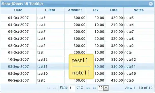 Image of the area involved in this question 