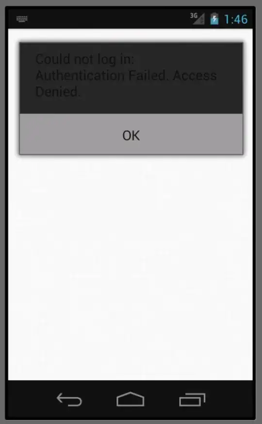 repeating timer memory graph