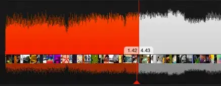Benchmark-Graph for 1 to 100000 items