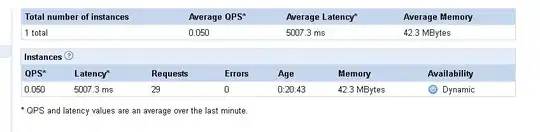 git merge --no-ff vs git merge