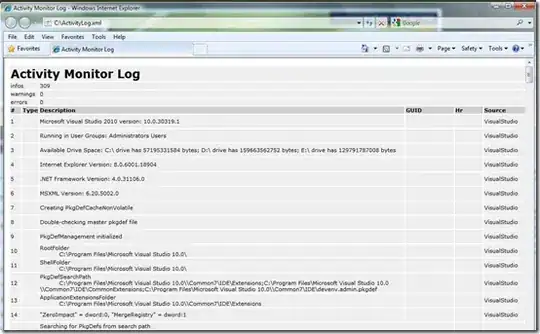 Repository Sequence Diagram from POEAA