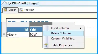 select dotnet core pipeline template