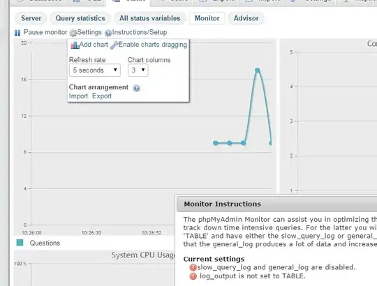 this is a problem I got