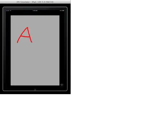 cleartext permissions
