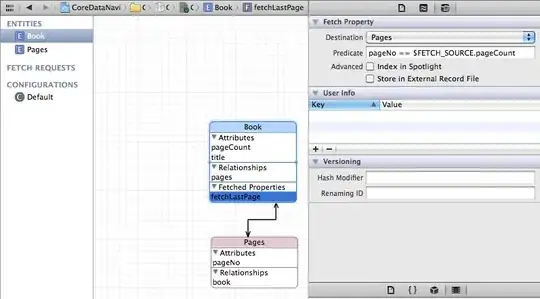 What my raw data looks like
