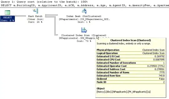 fifth element out of the container