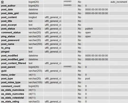 mysql data screenshot