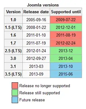 screenshot of eclipse