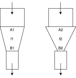 Greyed out scrollbar appears in the content area, looks fine, BUT