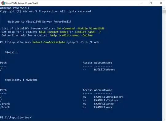 Make sure in Libs Folder Check that apache library