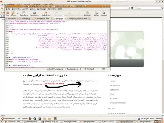 test program source code
