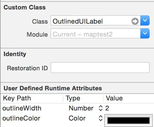 current repo situation